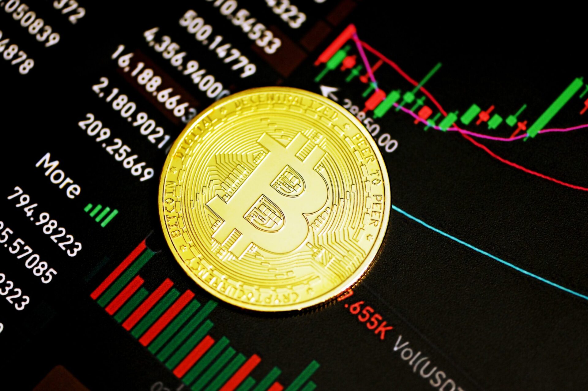 Cryptocurrency exchange rates