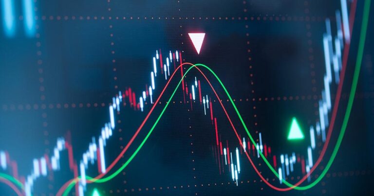 Moving Averages: Boost Your Crypto Trading Skills with