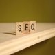 How to Use Geo-Targeted Keywords in Your Business Listings